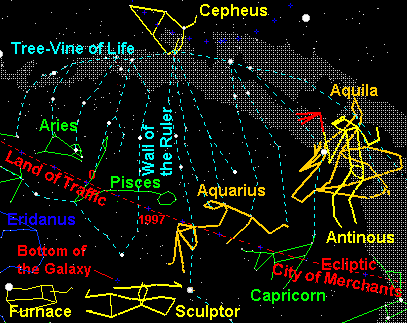 The flight of the eagle.