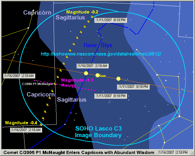 Click here for direct correlation of the Word(s) of God