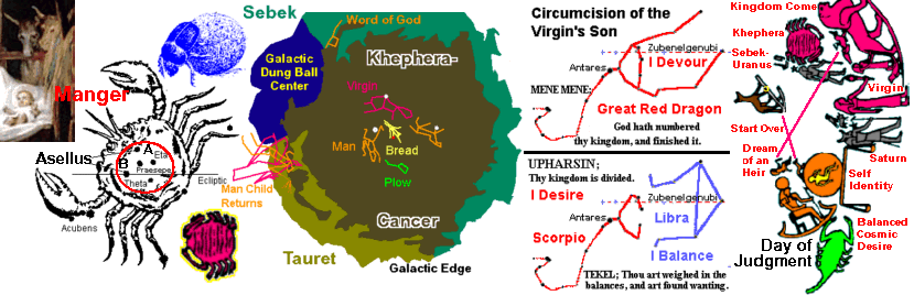 Laid in a manger where feelings come first the Truth that is the Light of the World is put on trial and found wanting, again, as Man cannot distinguish Truth from the Desires of Men.